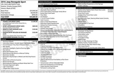 2016 Jeep Renegade Sport