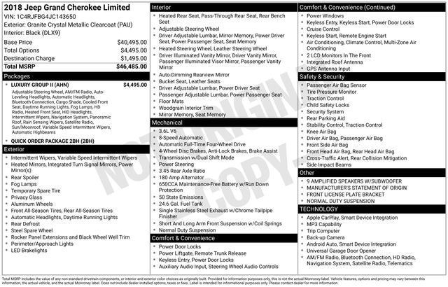 2018 Jeep Grand Cherokee Limited