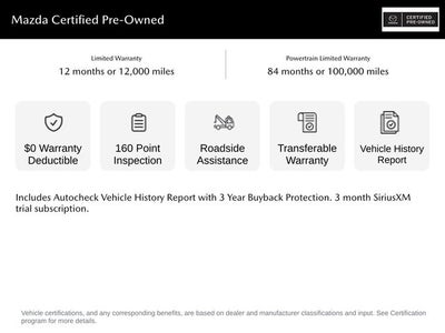2025 Mazda Mazda CX-30 2.5 Turbo Premium Plus Package w/Premium Plus Package