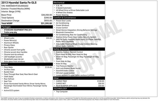2013 Hyundai Santa Fe GLS