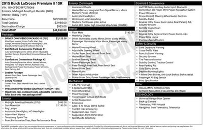 2015 Buick LaCrosse Premium II Group