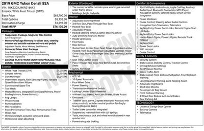 2019 GMC Yukon Denali