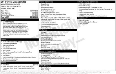 2012 Toyota Venza Limited