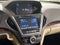 2019 Acura MDX 3.5L SH-AWD