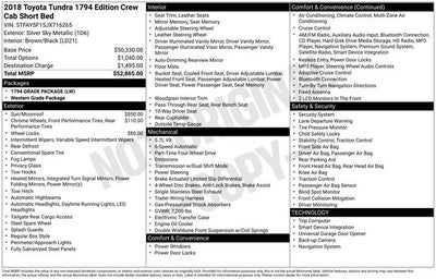 2018 Toyota Tundra 1794