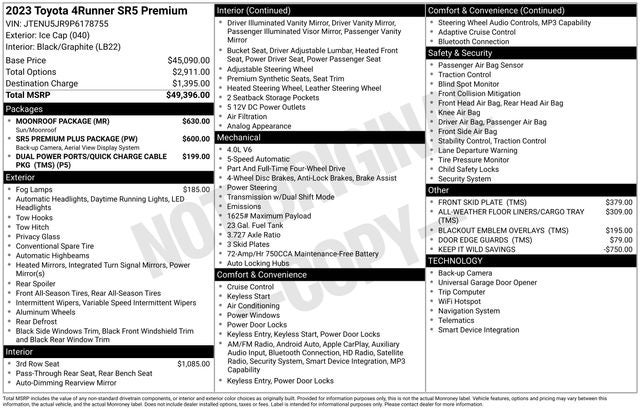 2023 Toyota 4Runner SR5 Premium