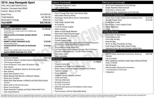 2016 Jeep Renegade Sport