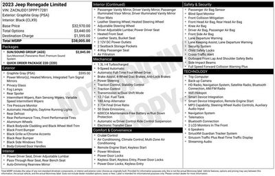 2023 Jeep Renegade Limited