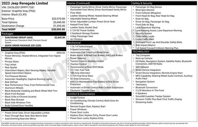 2023 Jeep Renegade Limited
