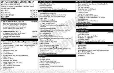 2017 Jeep Wrangler Unlimited Sport