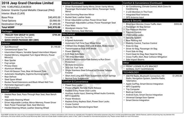 2018 Jeep Grand Cherokee Limited