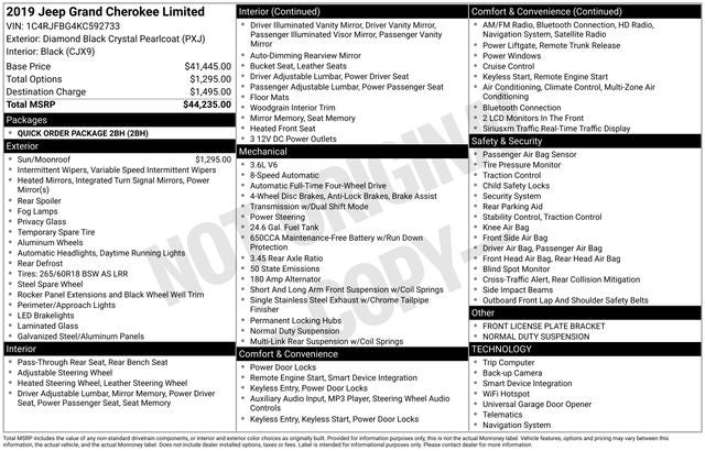 2019 Jeep Grand Cherokee Limited