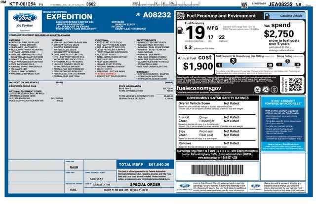 2018 Ford Expedition Limited