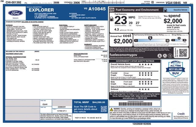 2027 Ford Explorer Active