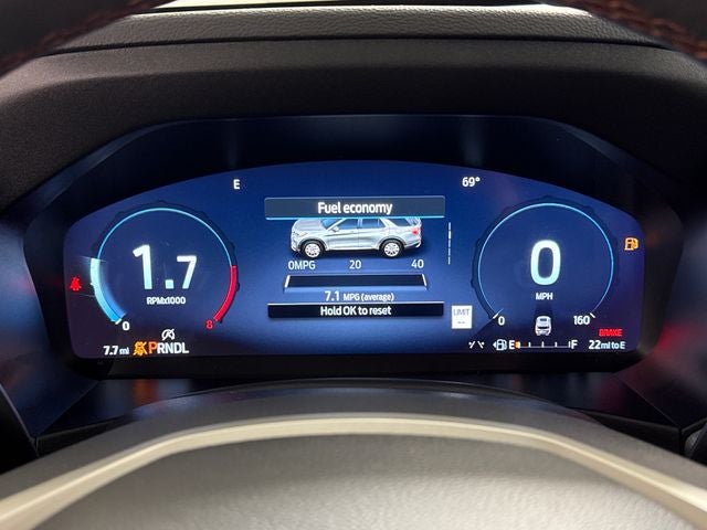 2027 Ford Explorer Active
