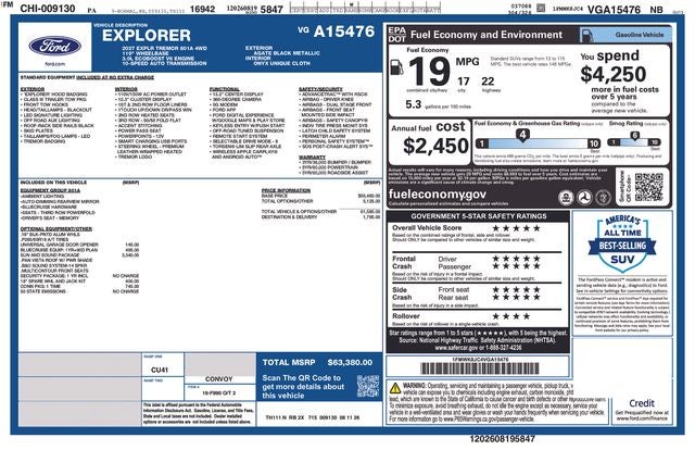 2027 Ford Explorer Tremor