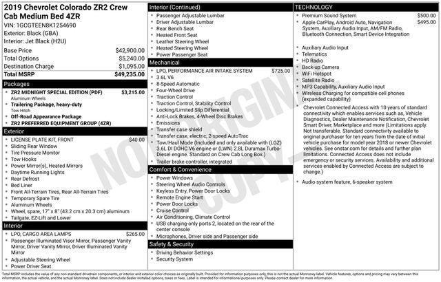 2019 Chevrolet Colorado ZR2