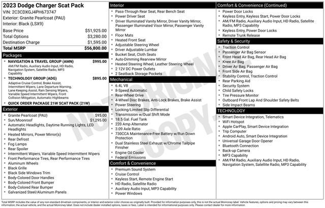 2023 Dodge Charger R/T Scat Pack