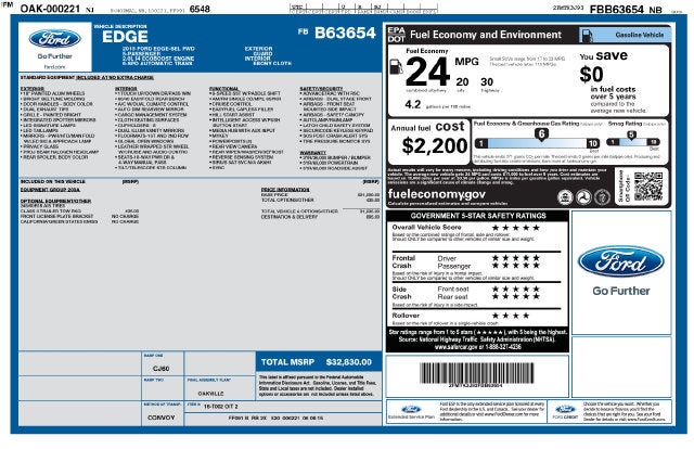 2015 Ford Edge SEL