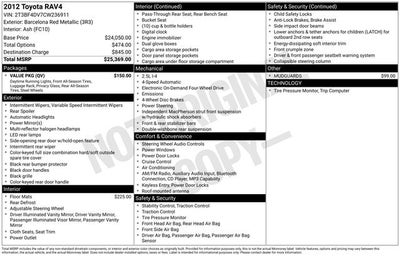 2012 Toyota RAV4 Base