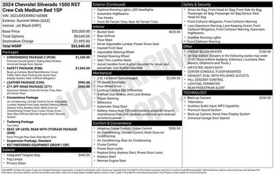 2024 Chevrolet Silverado 1500 RST