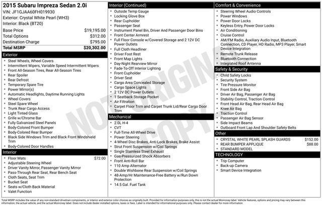 2015 Subaru Impreza 2.0i