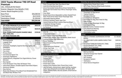 2023 Toyota 4Runner TRD Off-Road Premium
