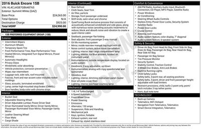 2016 Buick Encore Base