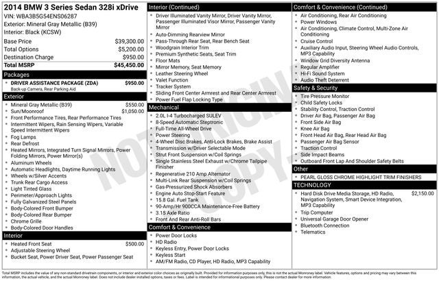 2014 BMW 3 Series 328i xDrive