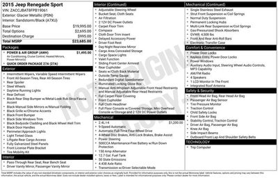 2015 Jeep Renegade Sport